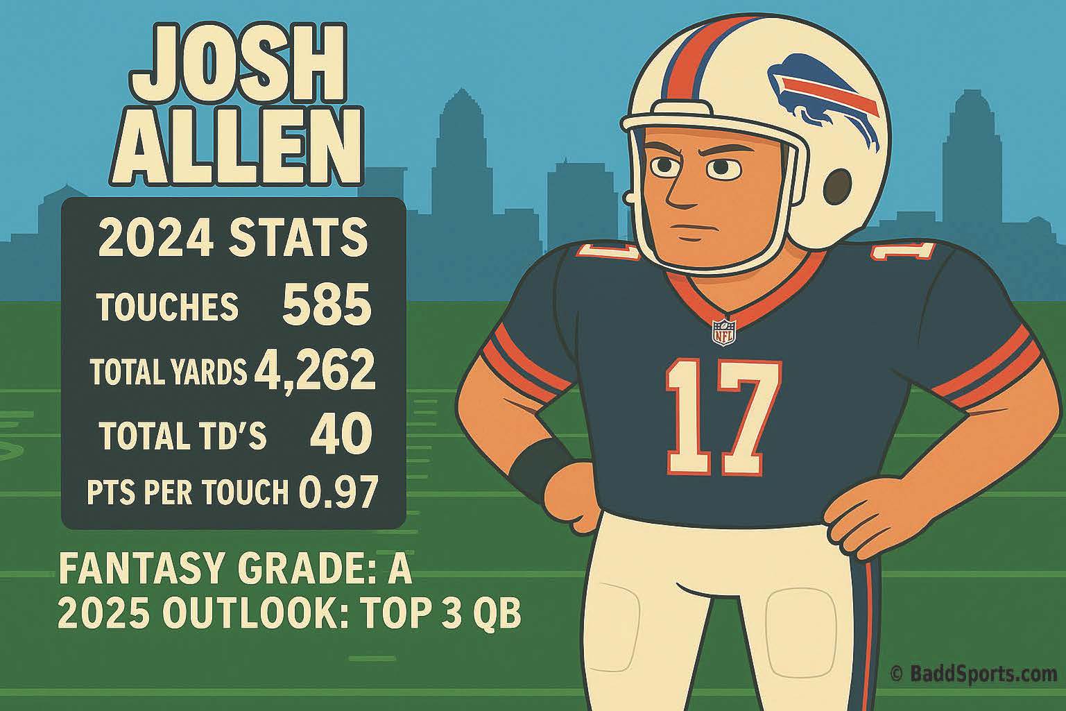josh-allen-fantasy-football-profile-2025-outlook-stats